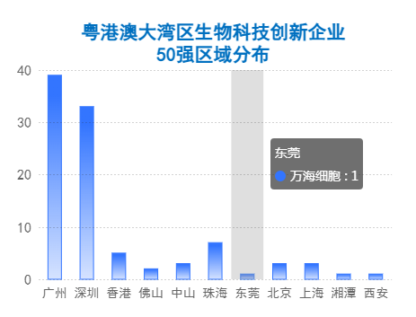 东莞唯一.png