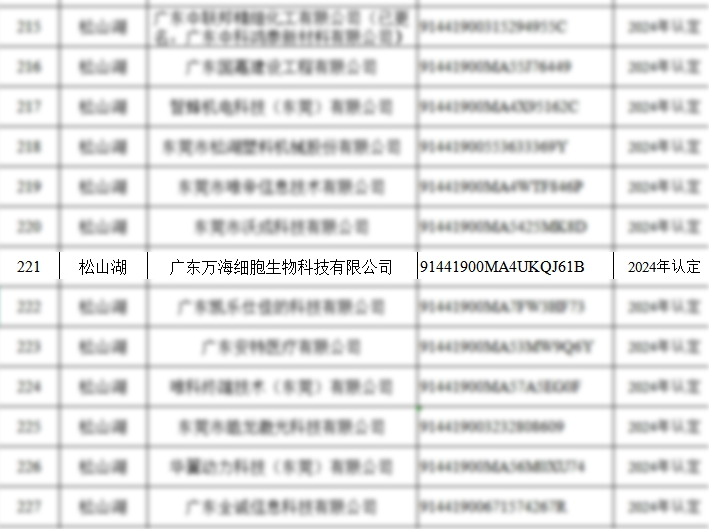高精特新.jpg